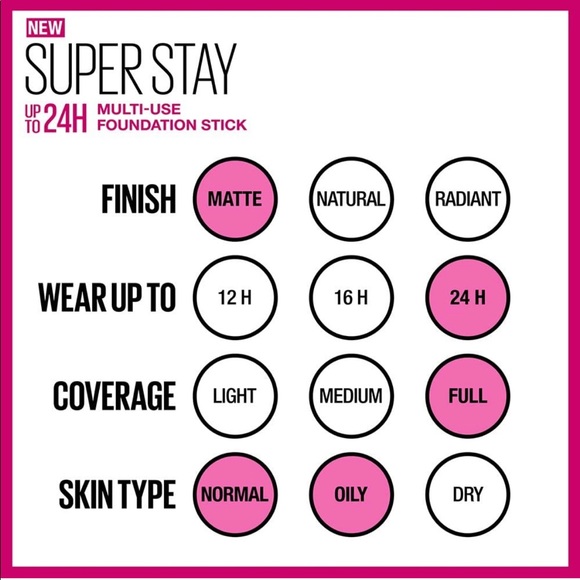 Maybelline New York Super Stay Foundation Stick - Natural Ivory 112 - Picture 4 of 4